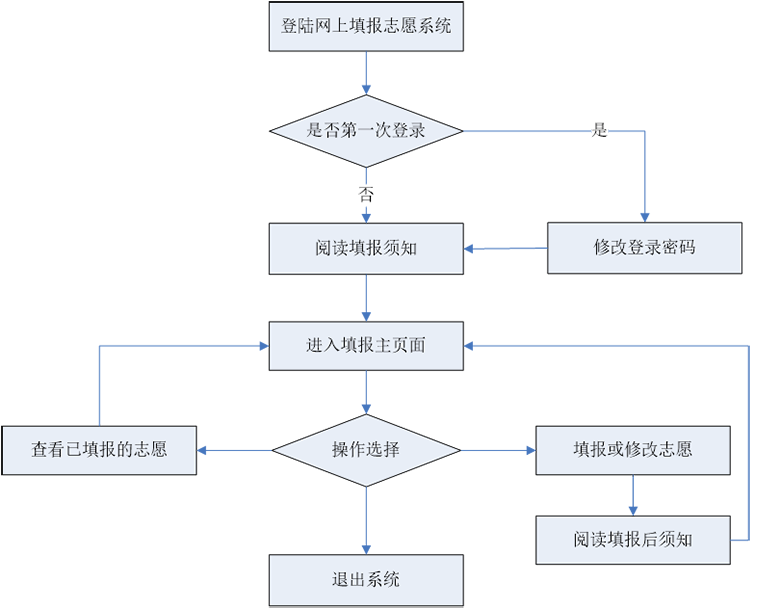 微信图片_20190625094320.png